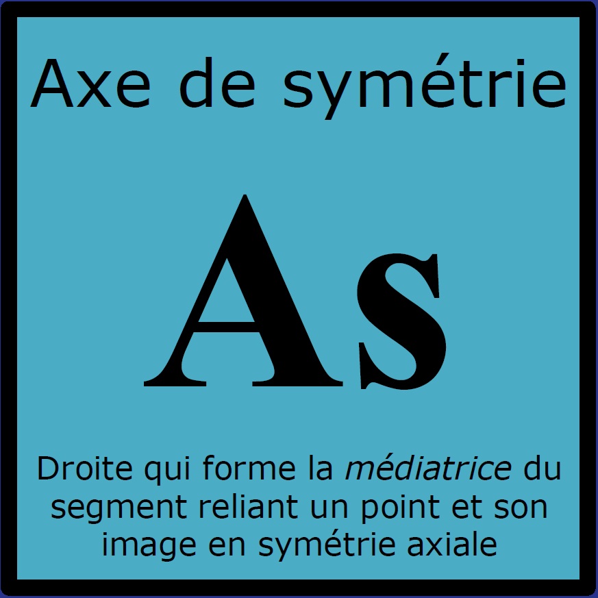 Axe de symétrie